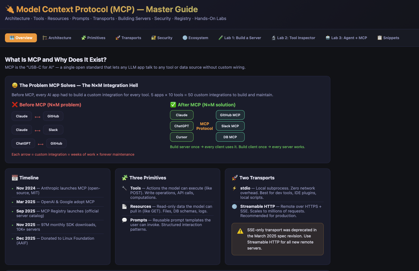 LearningAI preview 3